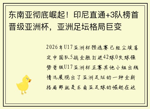 东南亚彻底崛起！印尼直通+3队榜首晋级亚洲杯，亚洲足坛格局巨变